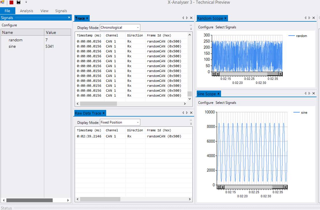 車載ネットワーク解析ソフト X Analyzer 3 Gailogic ガイロジック株式会社