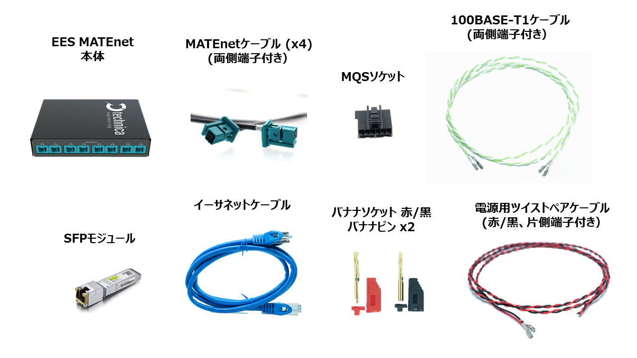 Enhanced Ethernet Switch MATEnet Connector | GAILOGIC - ガイ